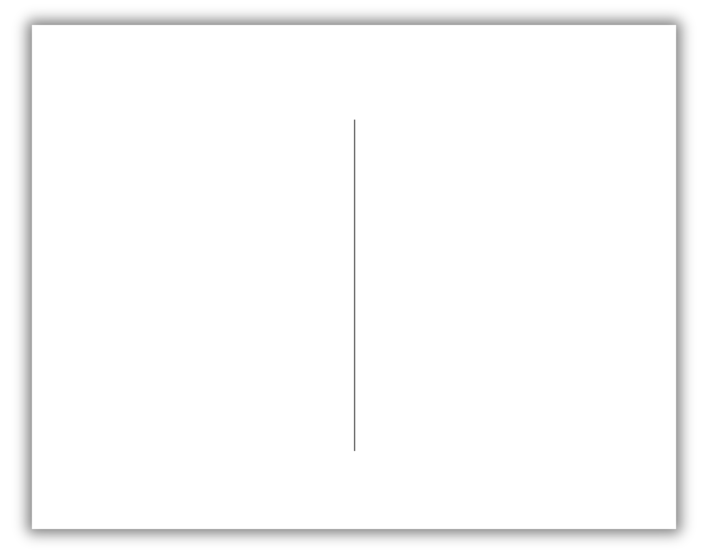 Graduation Invitation Postcard (Gold & White)